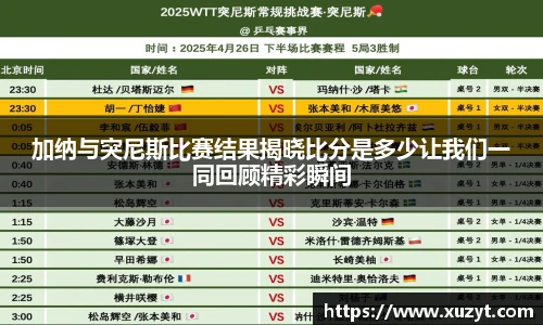 加纳与突尼斯比赛结果揭晓比分是多少让我们一同回顾精彩瞬间