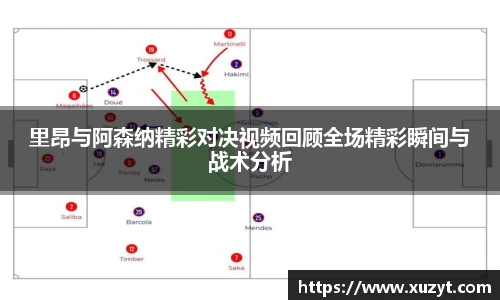 里昂与阿森纳精彩对决视频回顾全场精彩瞬间与战术分析